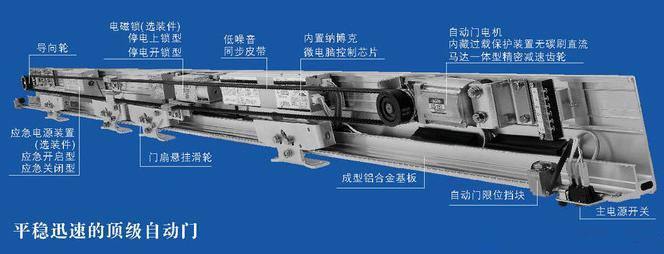 郴州苏仙区感应门机